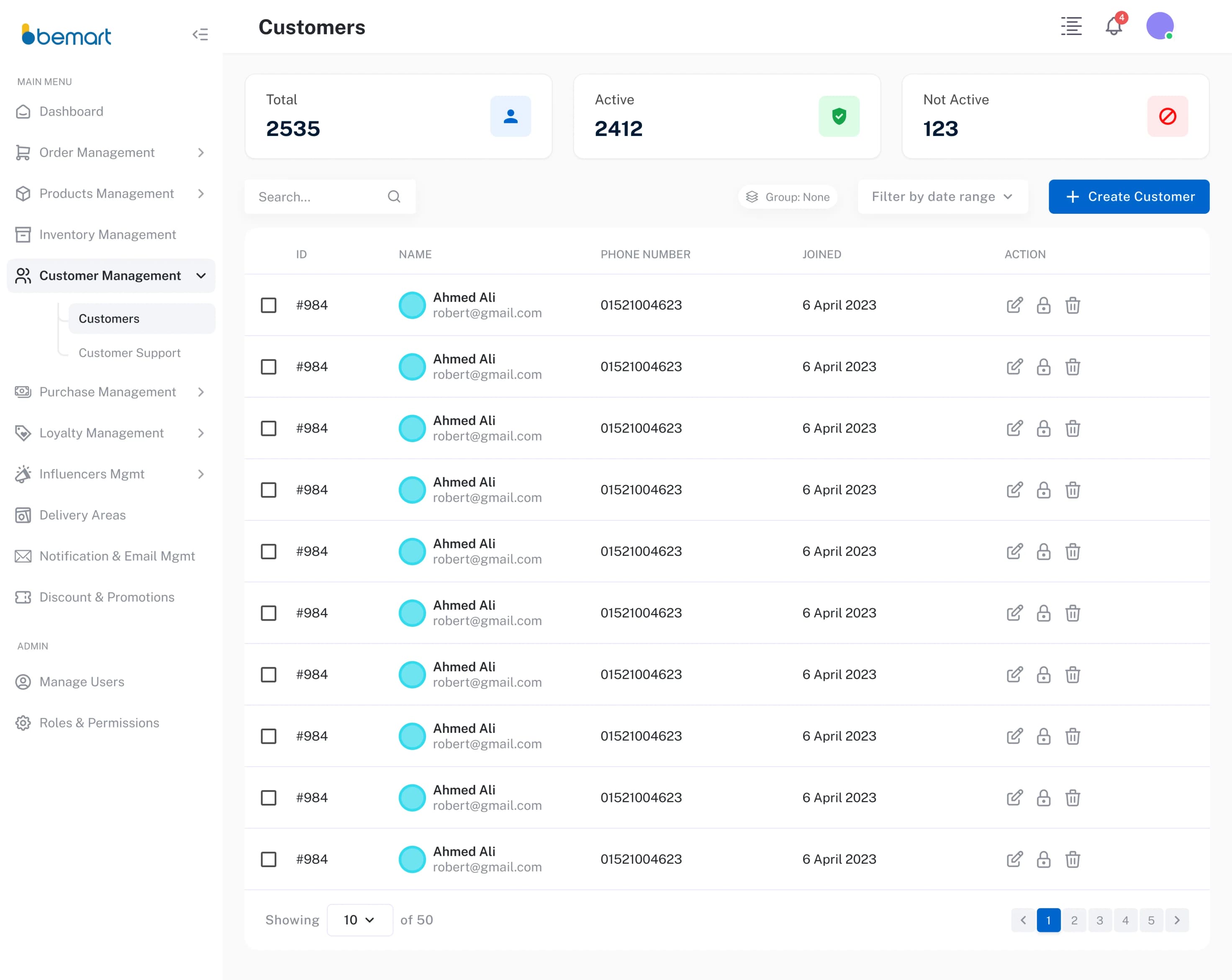 لوحة تحكم بي مارت dashboard 2