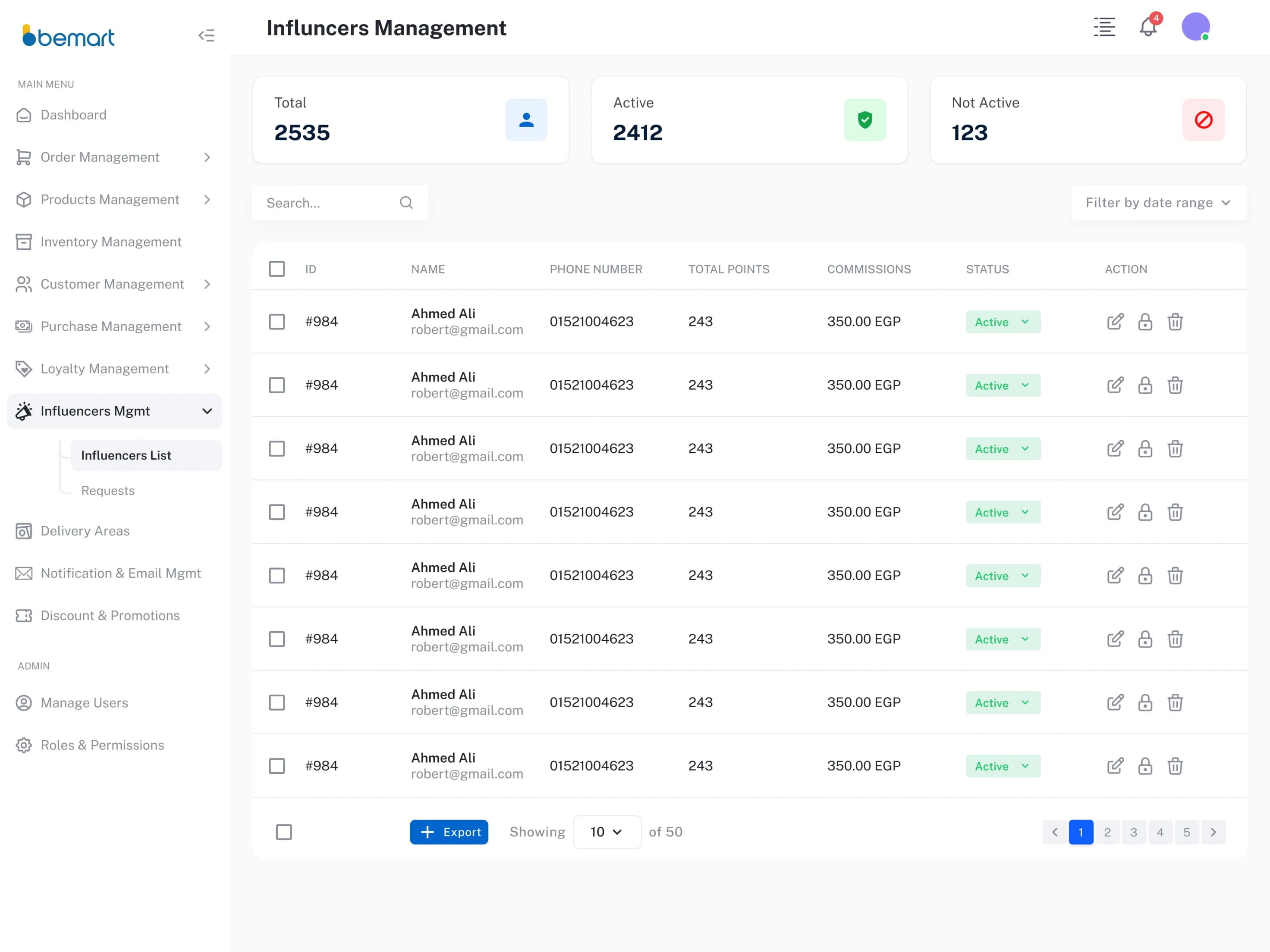 لوحة تحكم بي مارت dashboard 3