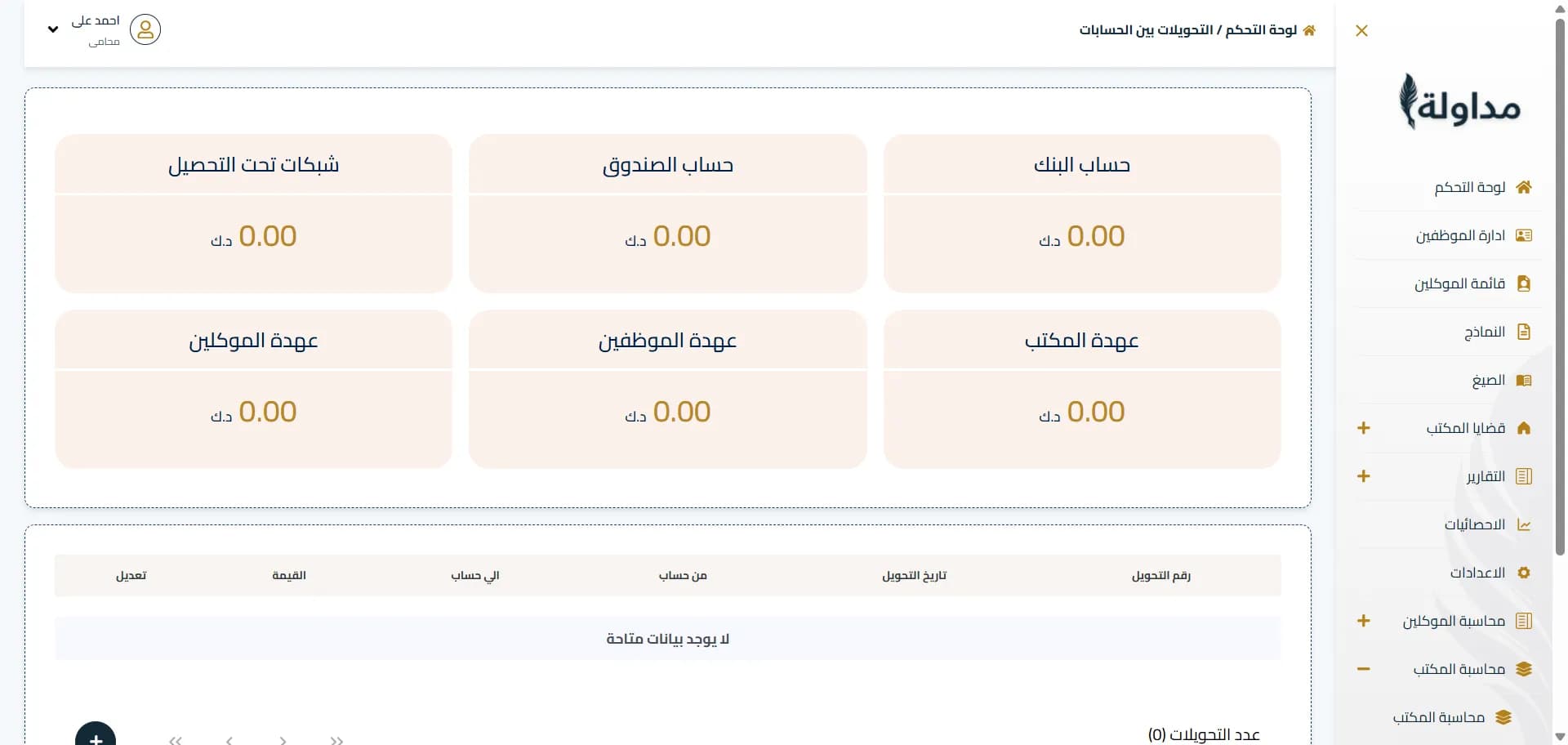 لوحة تحكم مداولة dashboard 8