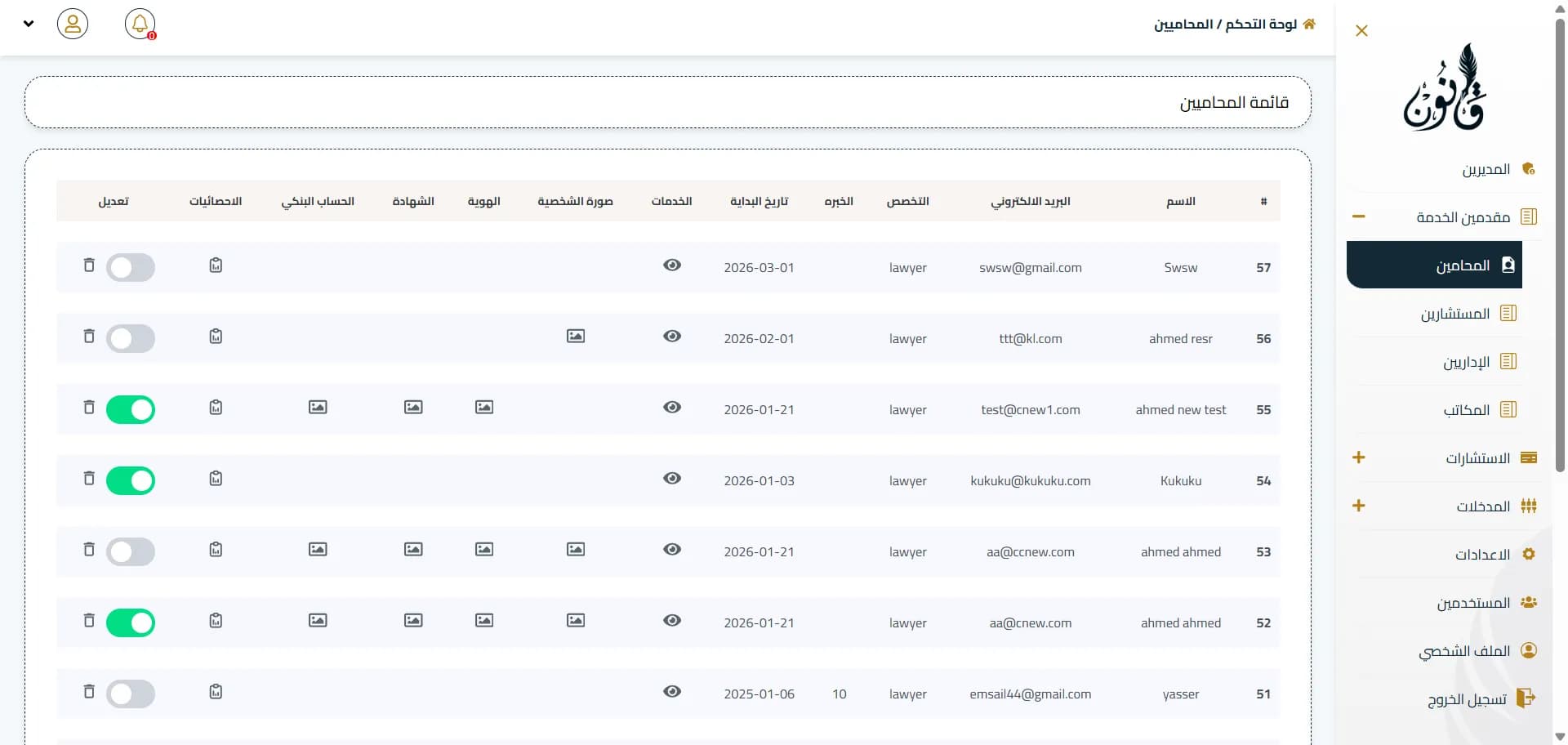 لوحة تحكم قانون أونلاين dashboard 2