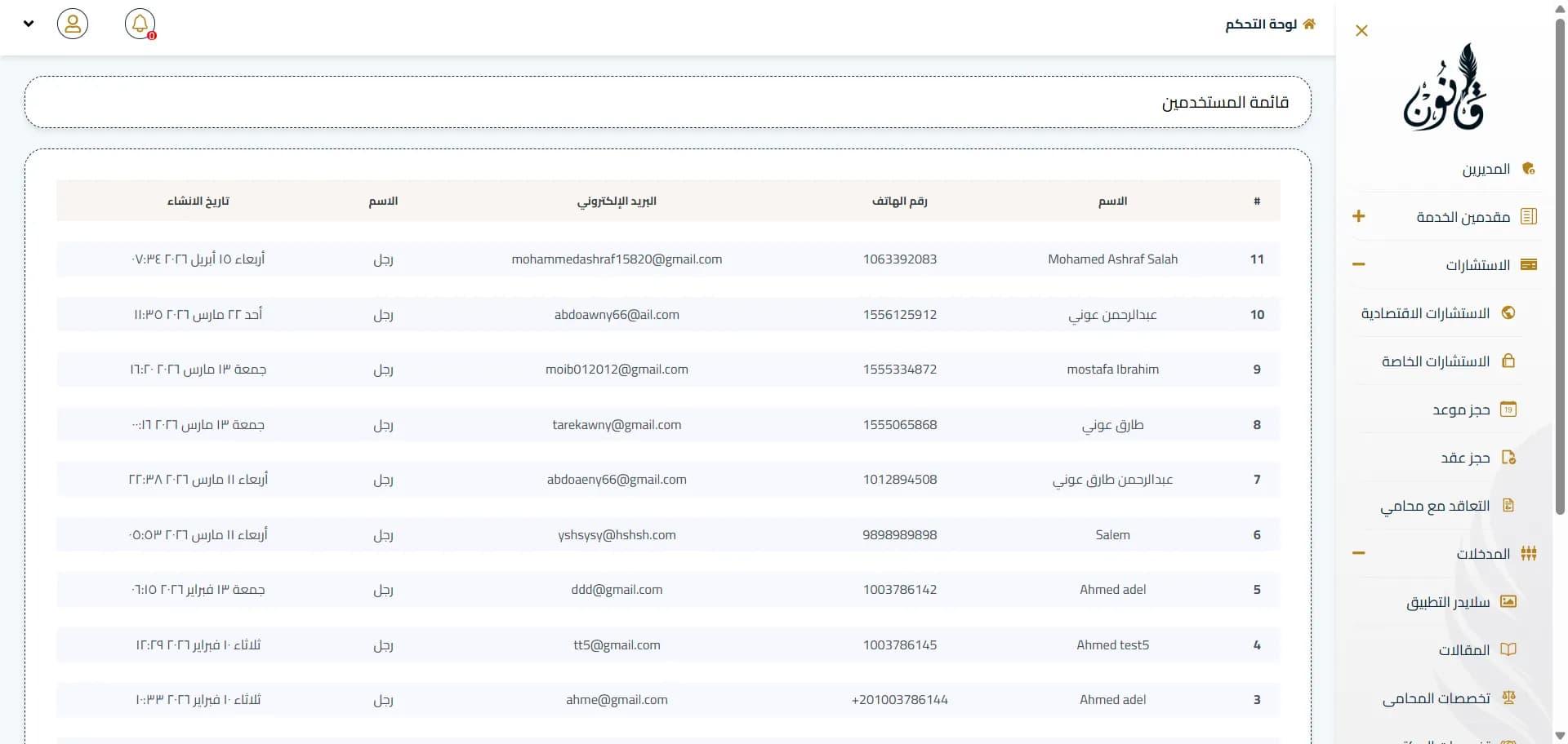 لوحة تحكم قانون أونلاين dashboard 3