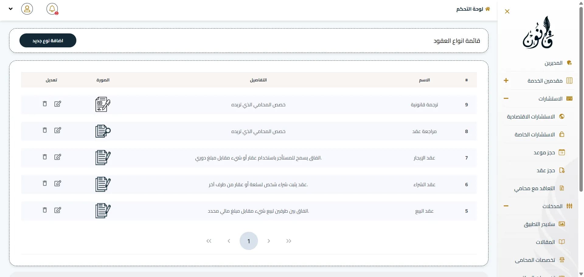 لوحة تحكم قانون أونلاين dashboard 4