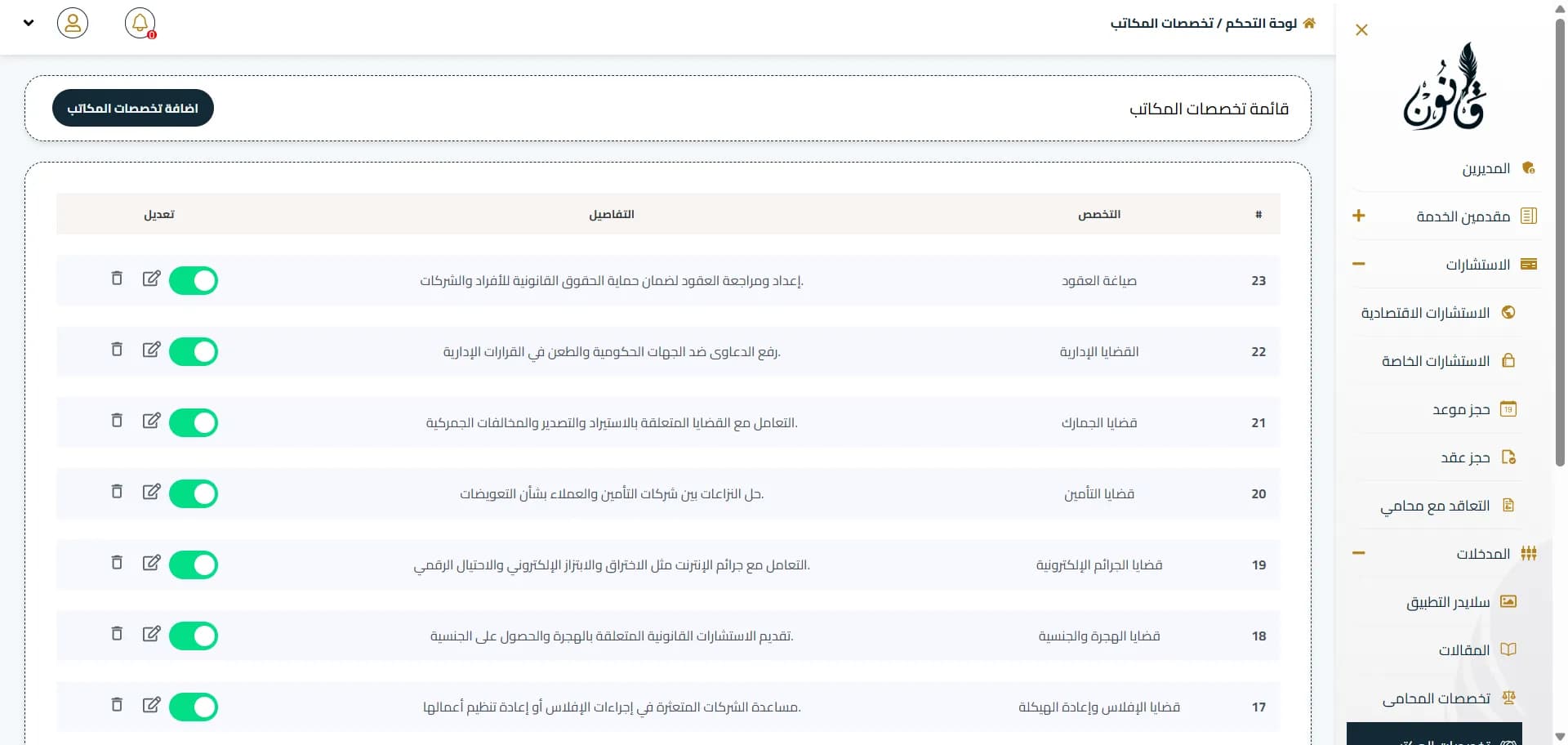 لوحة تحكم قانون أونلاين dashboard 5