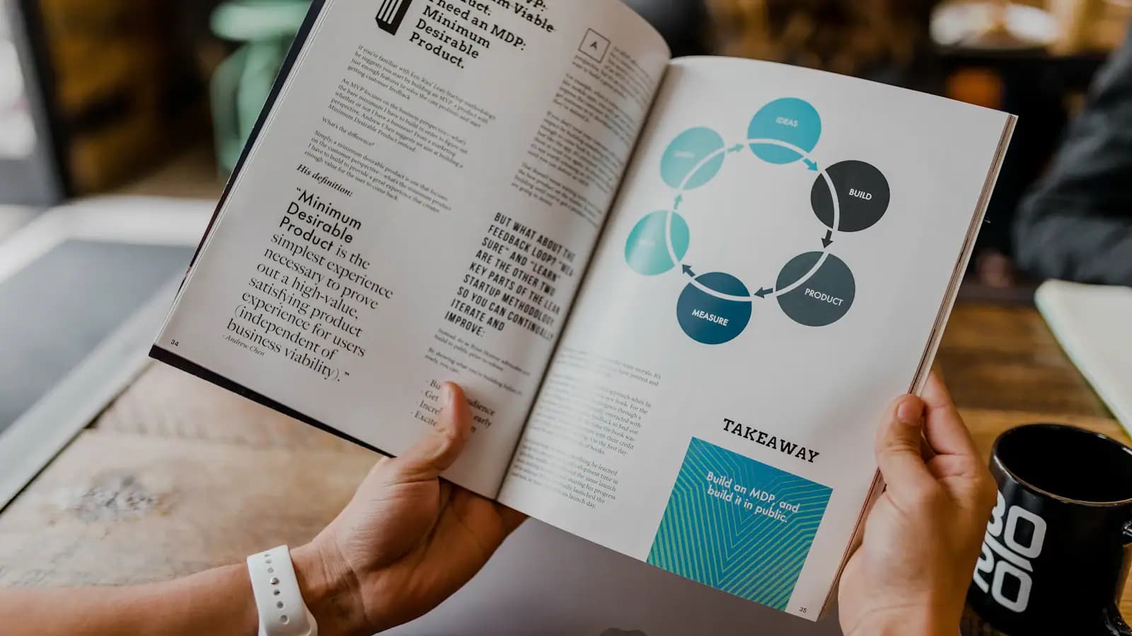 Brand Identity Design in Saudi Arabia