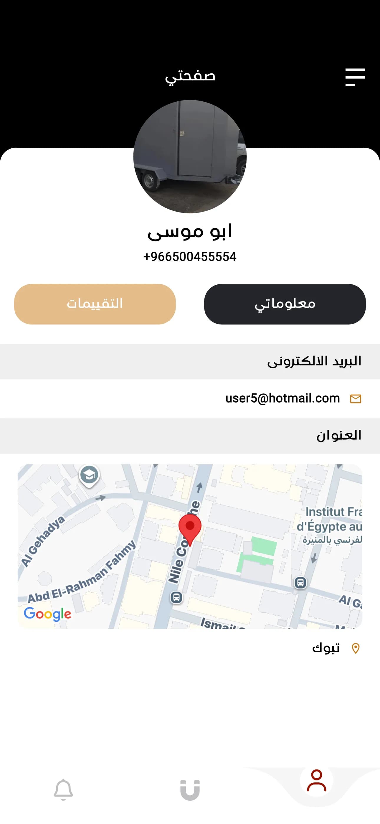 مقدمين الخدمة - رباط الخيل 7