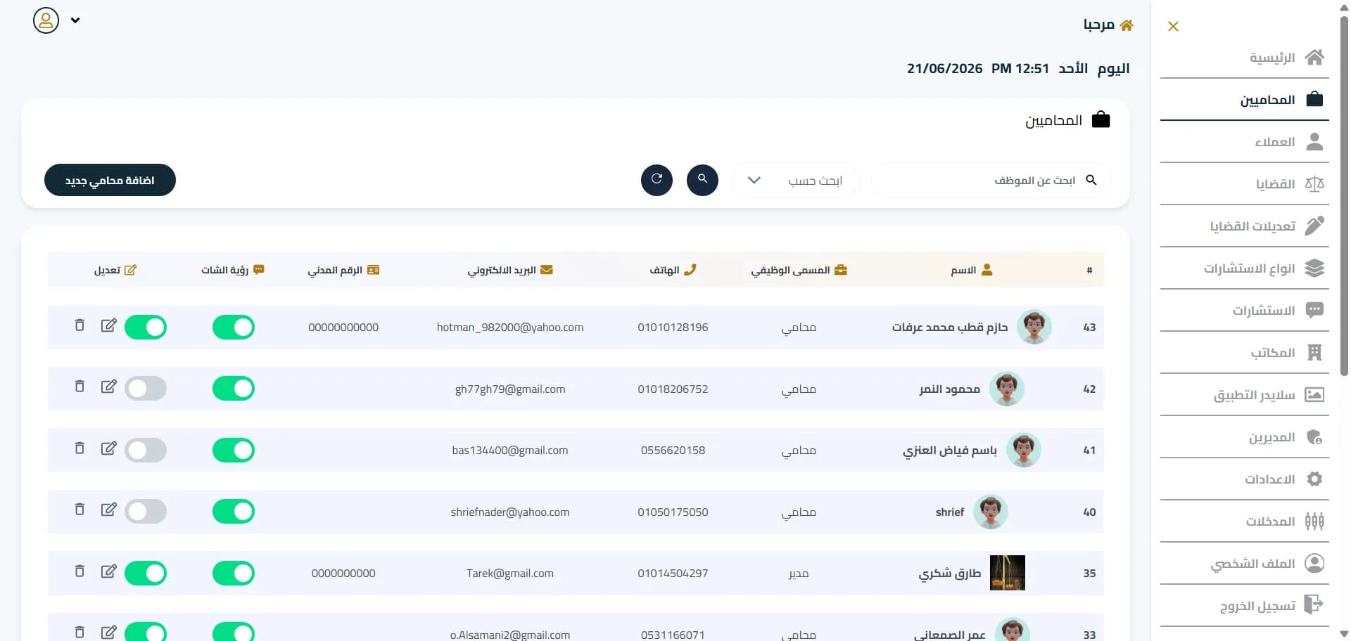 El Adalah Dashboard dashboard 4