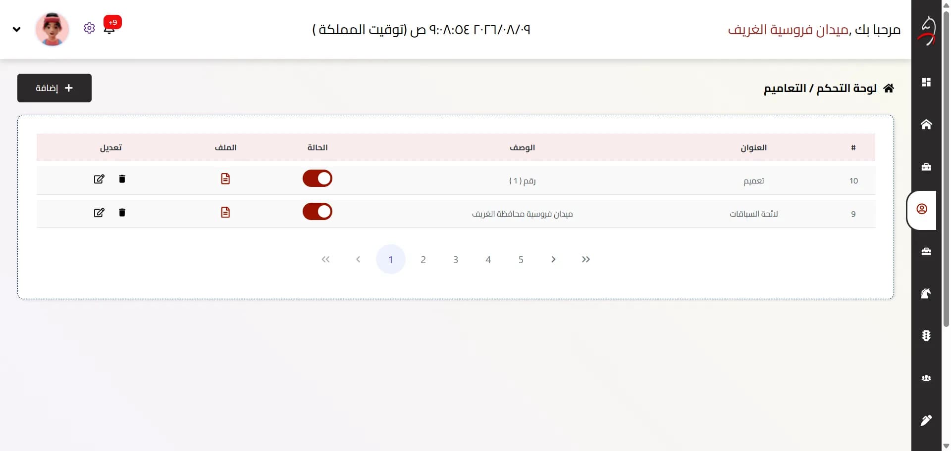 لوحة تحكم الميادين dashboard 5