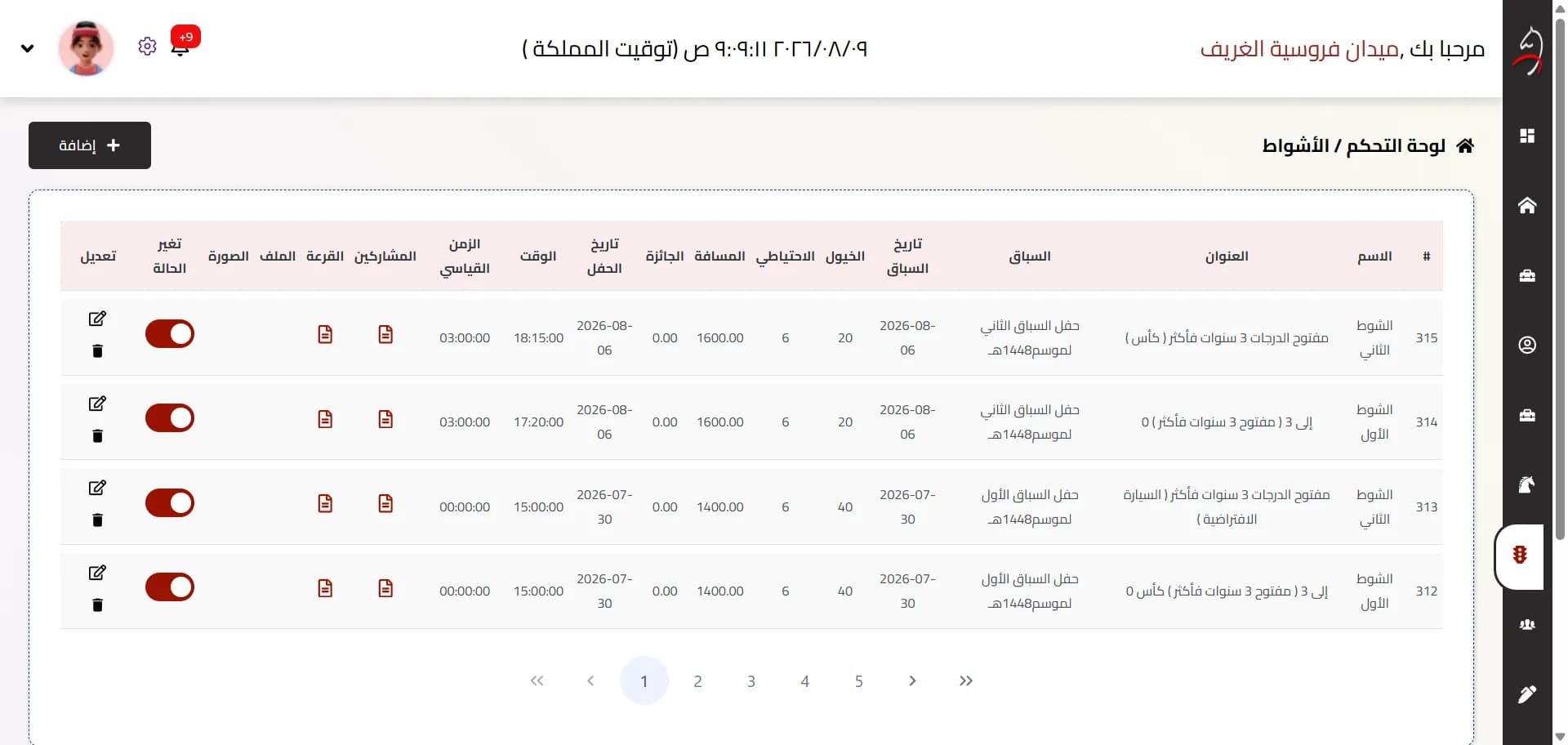 لوحة تحكم الميادين dashboard 6