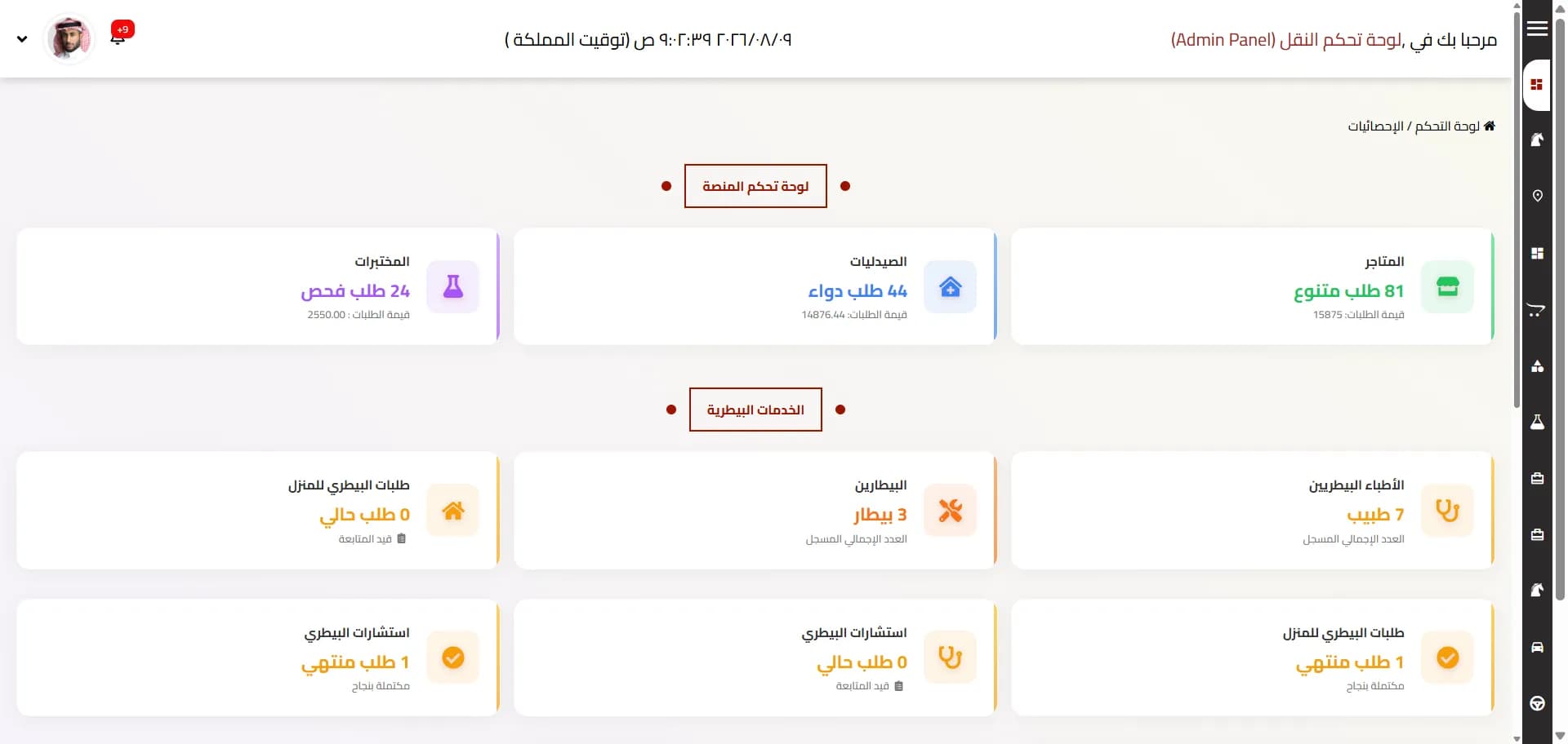 لوحة تحكم رباط الخيل dashboard 2