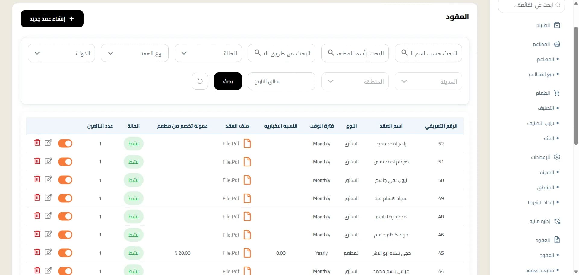 لوحة تحكم زادو dashboard 8