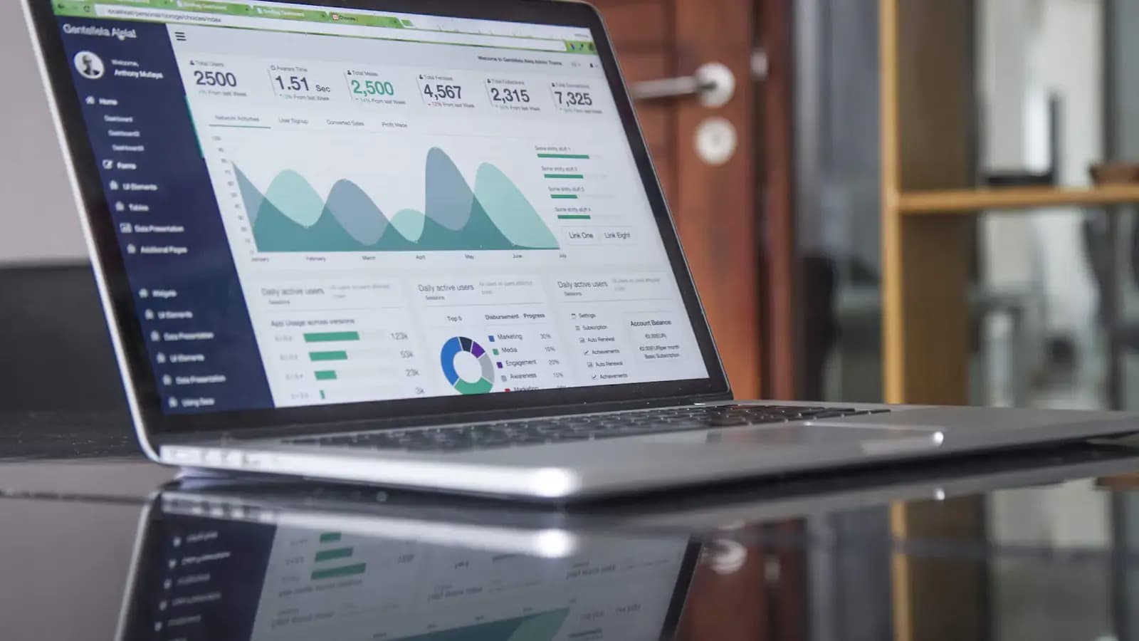 تركيب وتحليل Google Analytics في السعودية